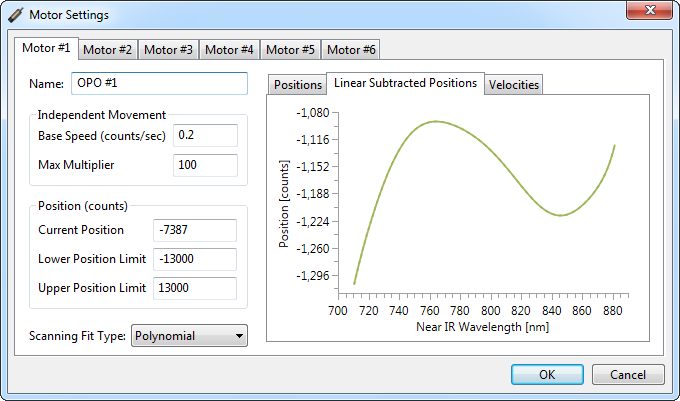 Motor settings